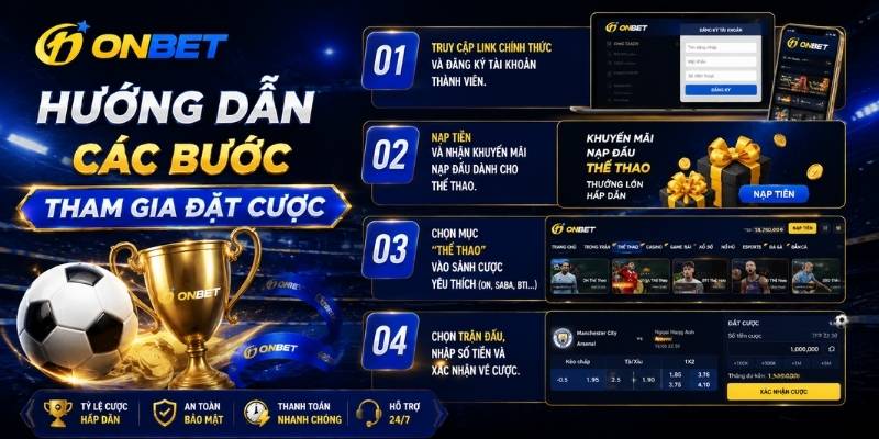 Hướng dẫn các bước tham gia đặt cược